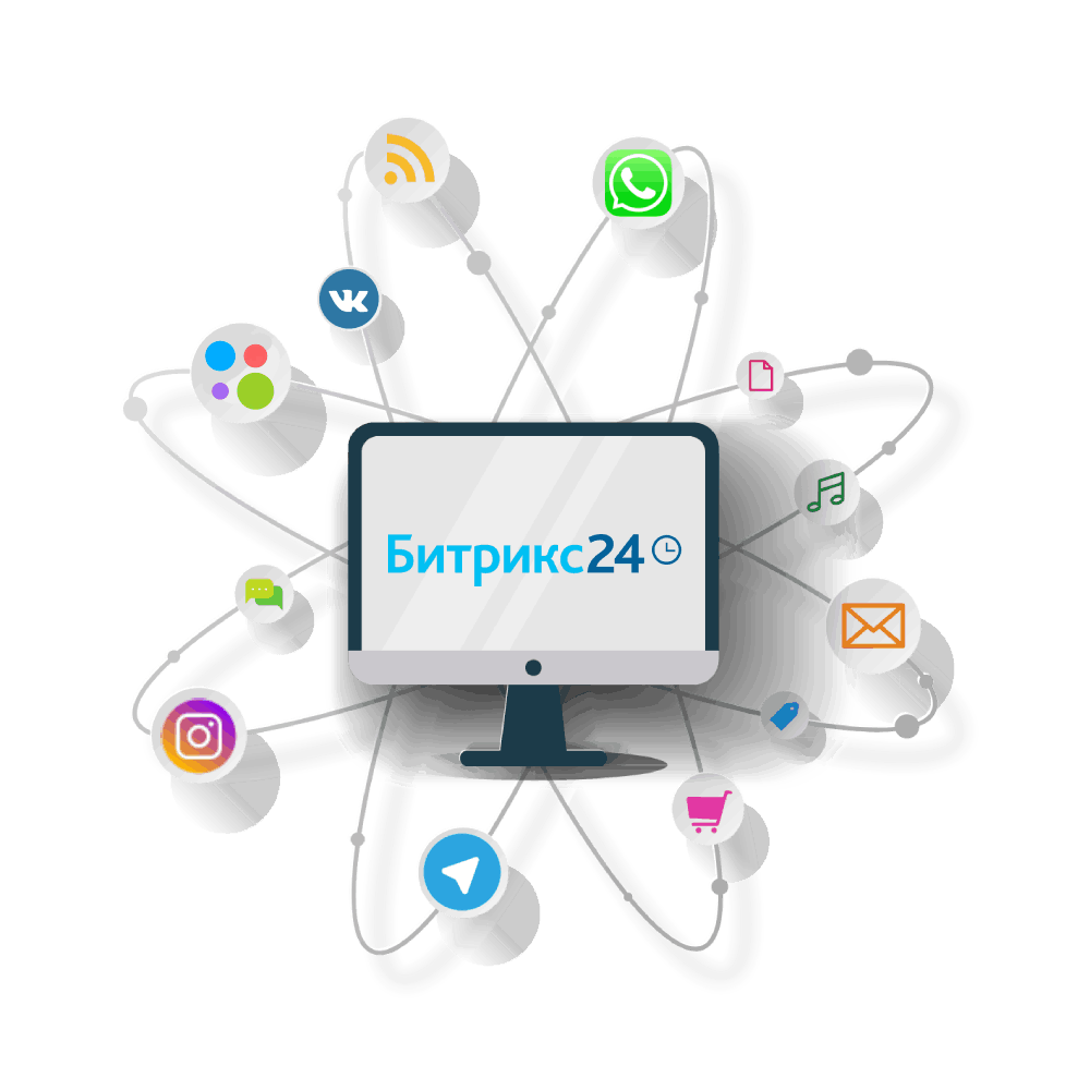 Интеграция с социальными сетями